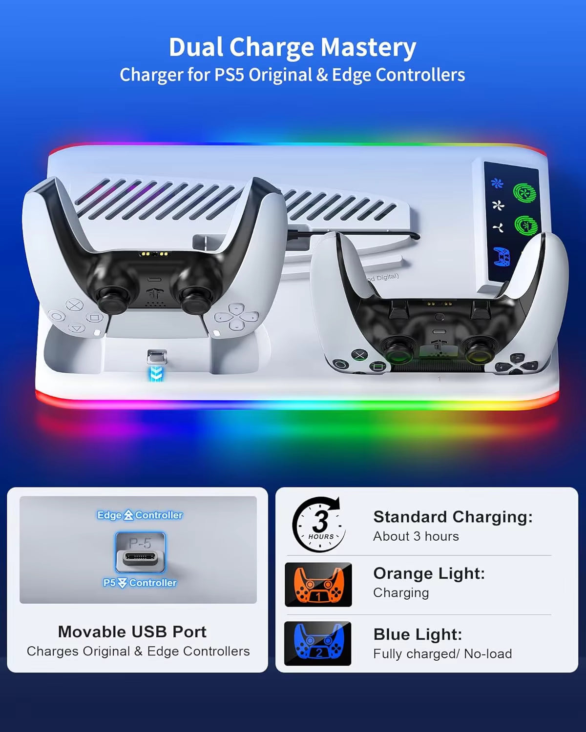 PS5 Cooling Stand & Dual Controller Charging Station for PS5 Slim / Pro / Disc – 3-Speed Fan & LED Dock